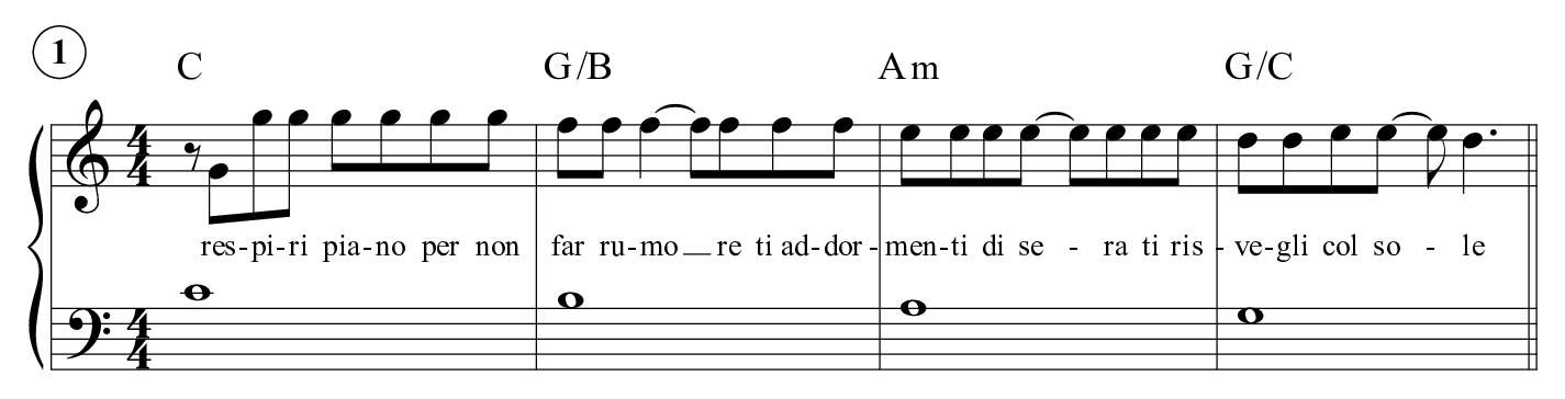 albachiara melodia principale pianoforte