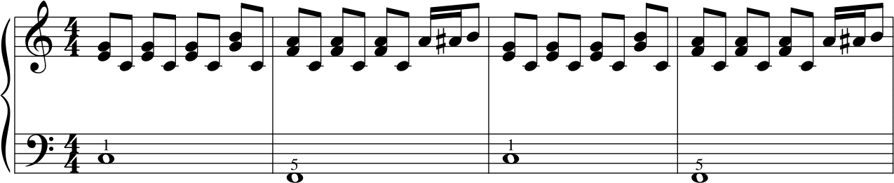 An example of simple time, Imagine by John Lennon