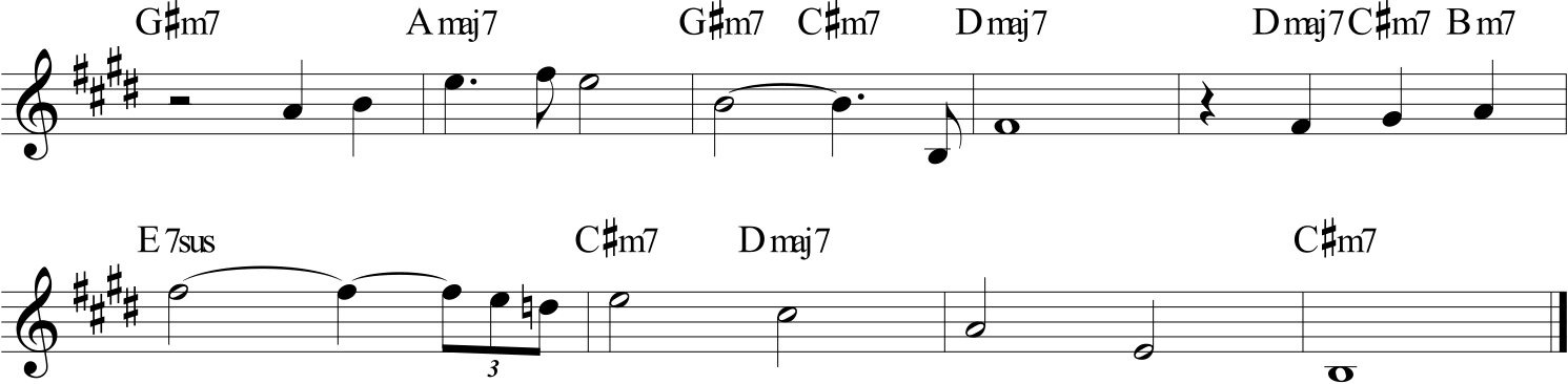 In a Silent Way, Joe Zawinul - fine del brano