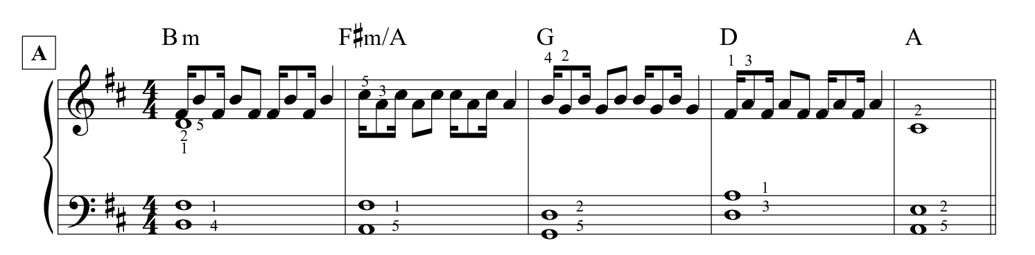 La cura Franco Battiato, esempio al pianoforte